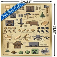 Minecraft - Piktografski zidni poster, 22.375 34
